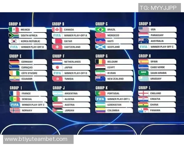 詹俊期待世界杯抽签揭晓各队对决与明年赛事精彩瞬间