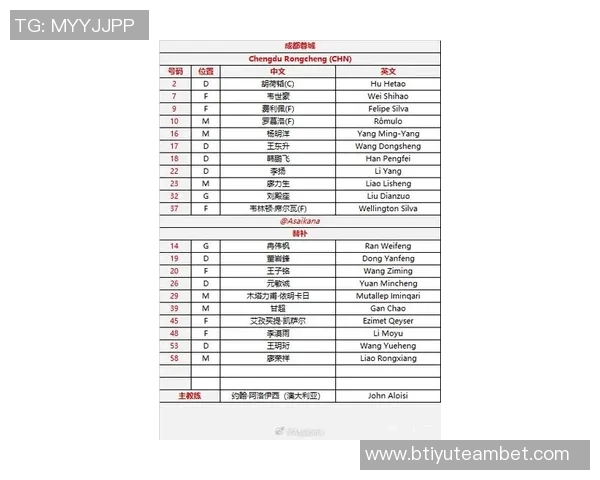 2025-26赛季亚冠精英联赛阶段上海海港对阵町田泽维亚裁判安排详情解析